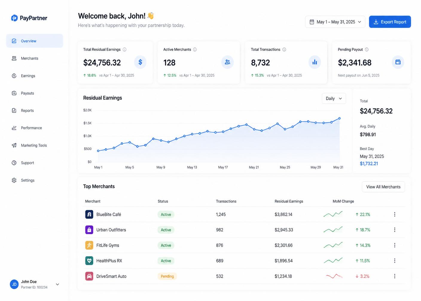 CorePay Partner Dashboard preview